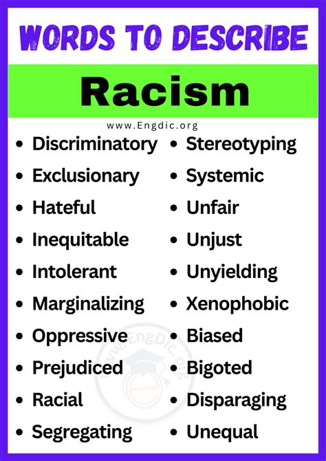 racist meaninh|racist adjective .